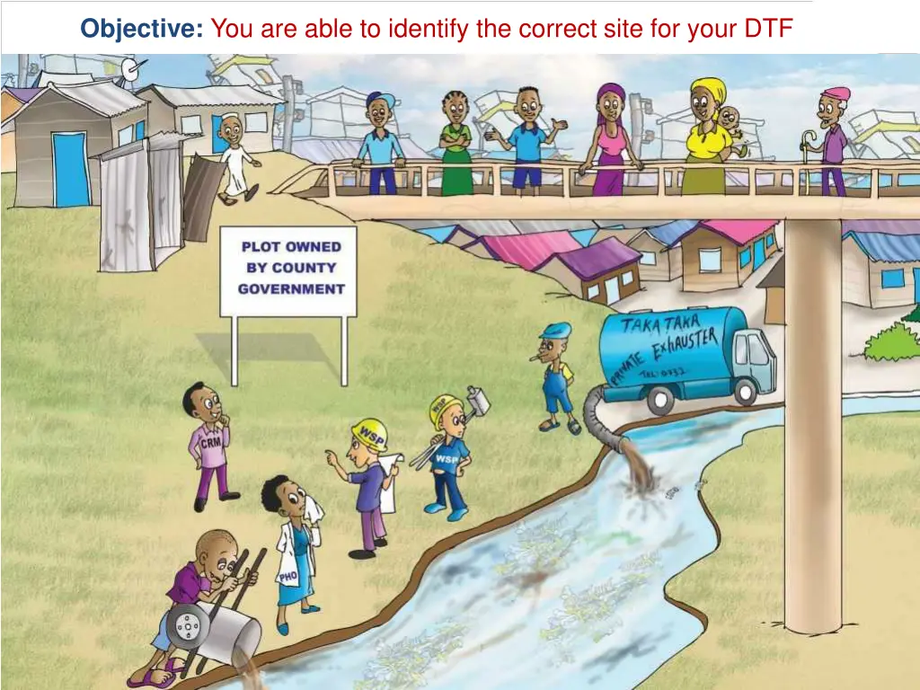 objective you are able to identify the correct