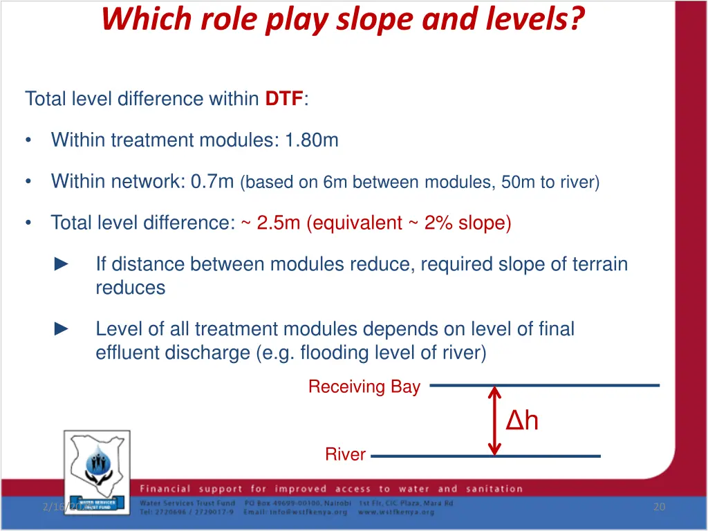 which role play slope and levels 1