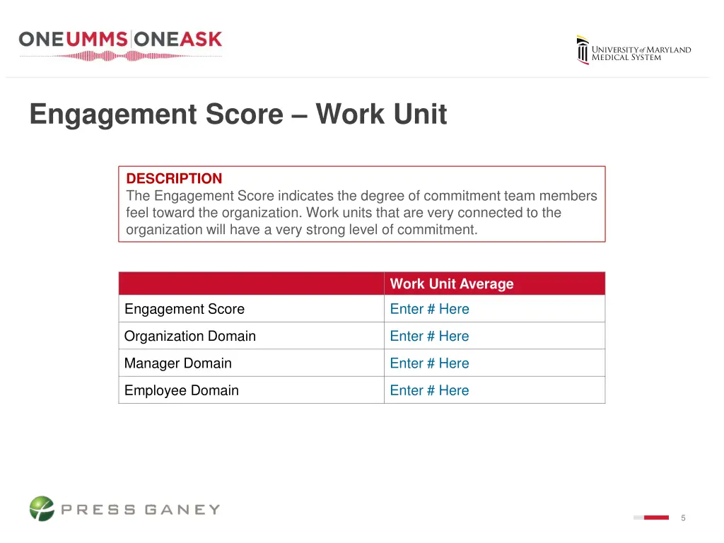 engagement score work unit