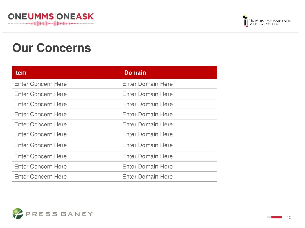 our concerns