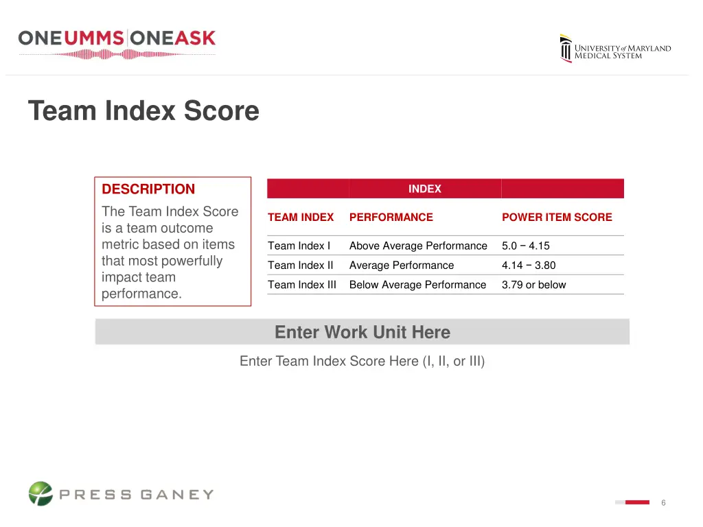 team index score