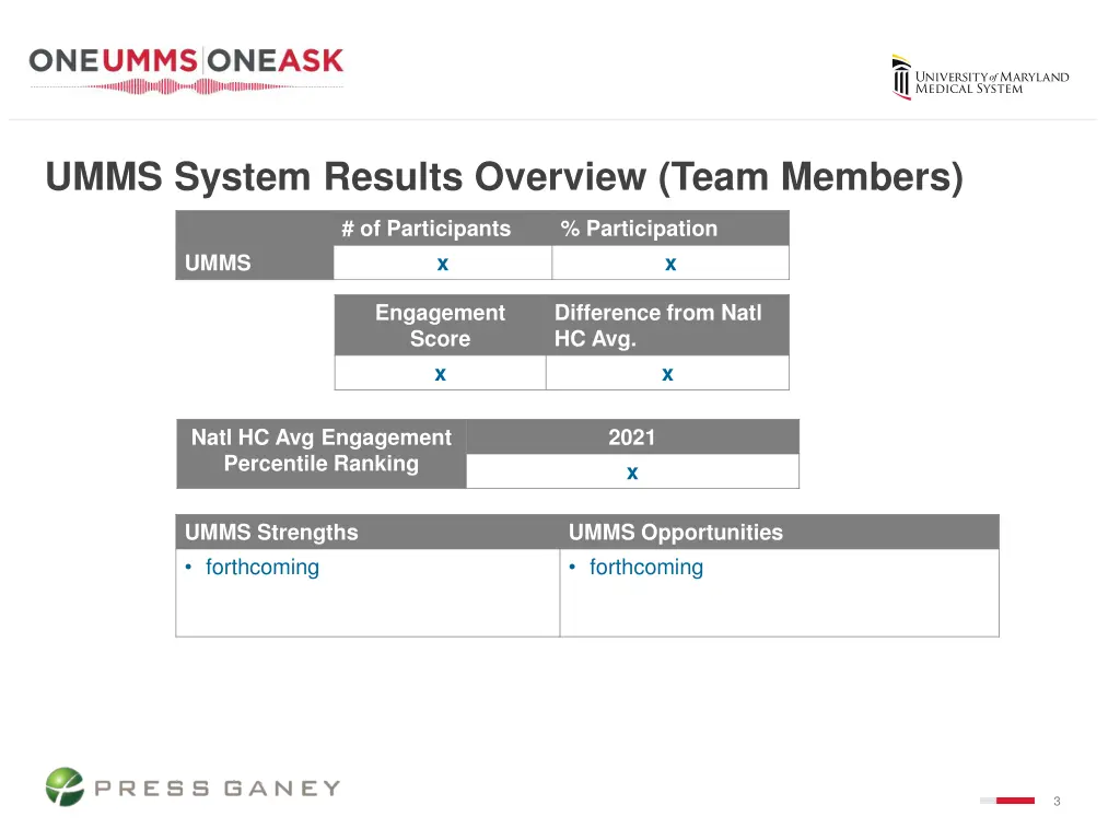 umms system results overview team members