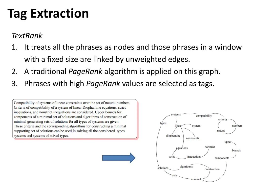 tag extraction 6