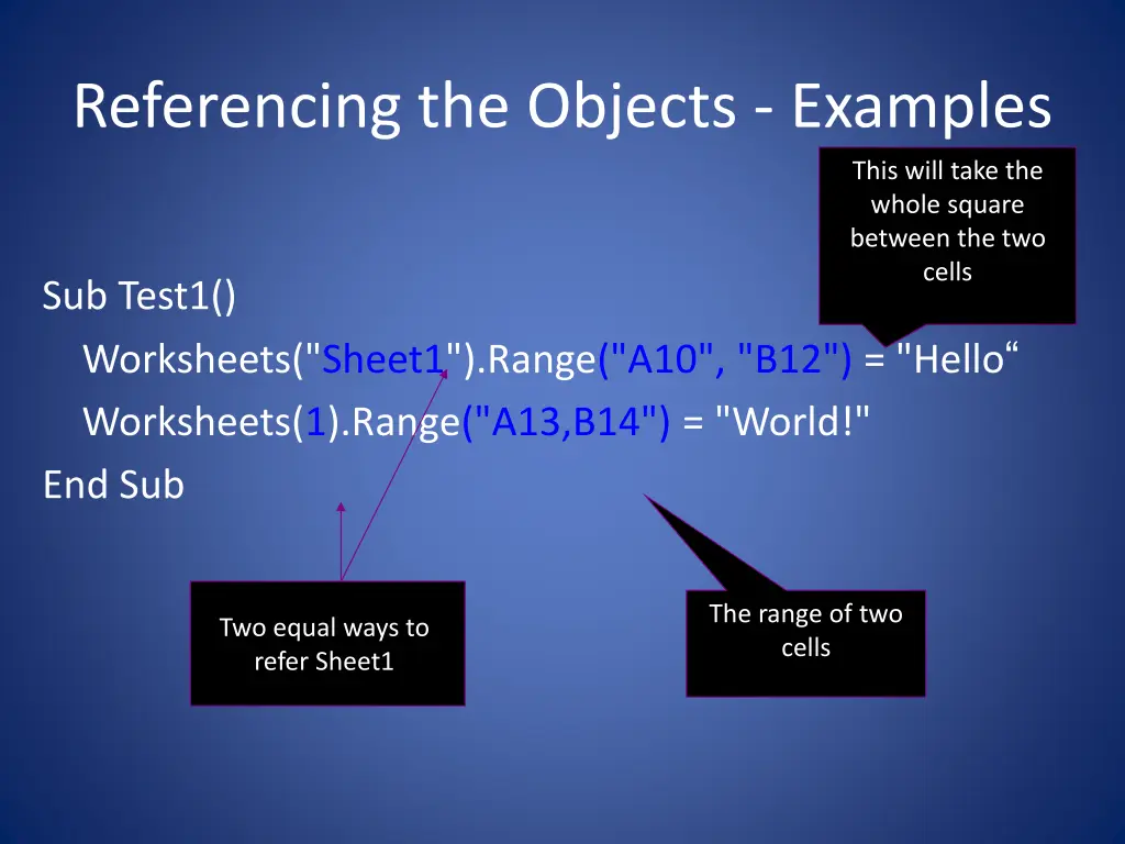 referencing the objects examples
