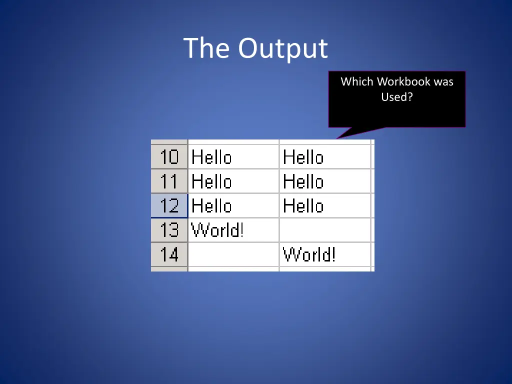 the output