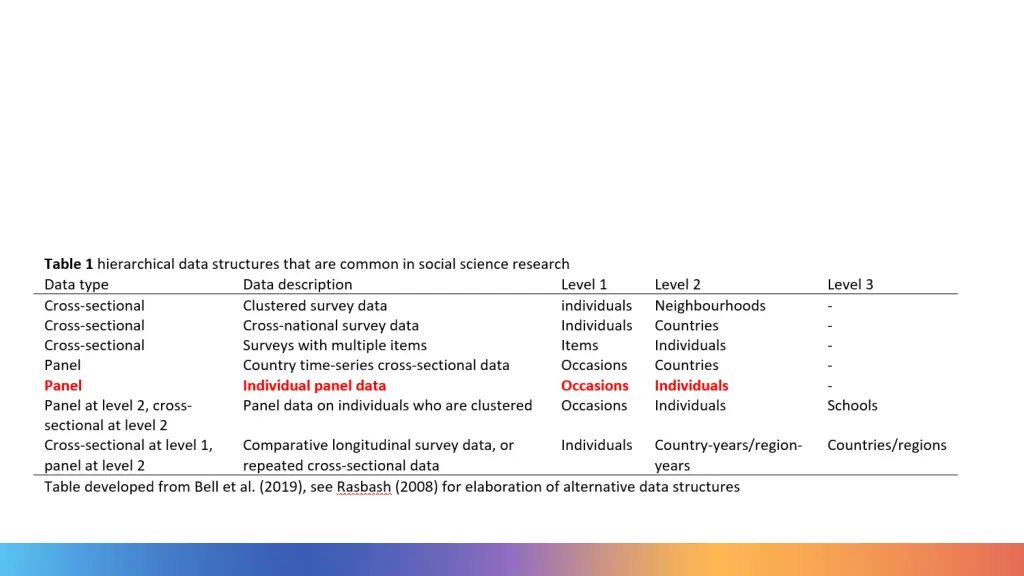 slide2