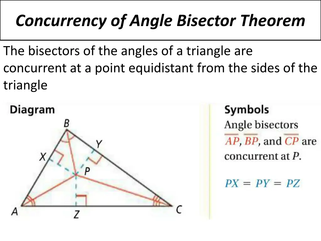 concurrency of angle bisector theorem