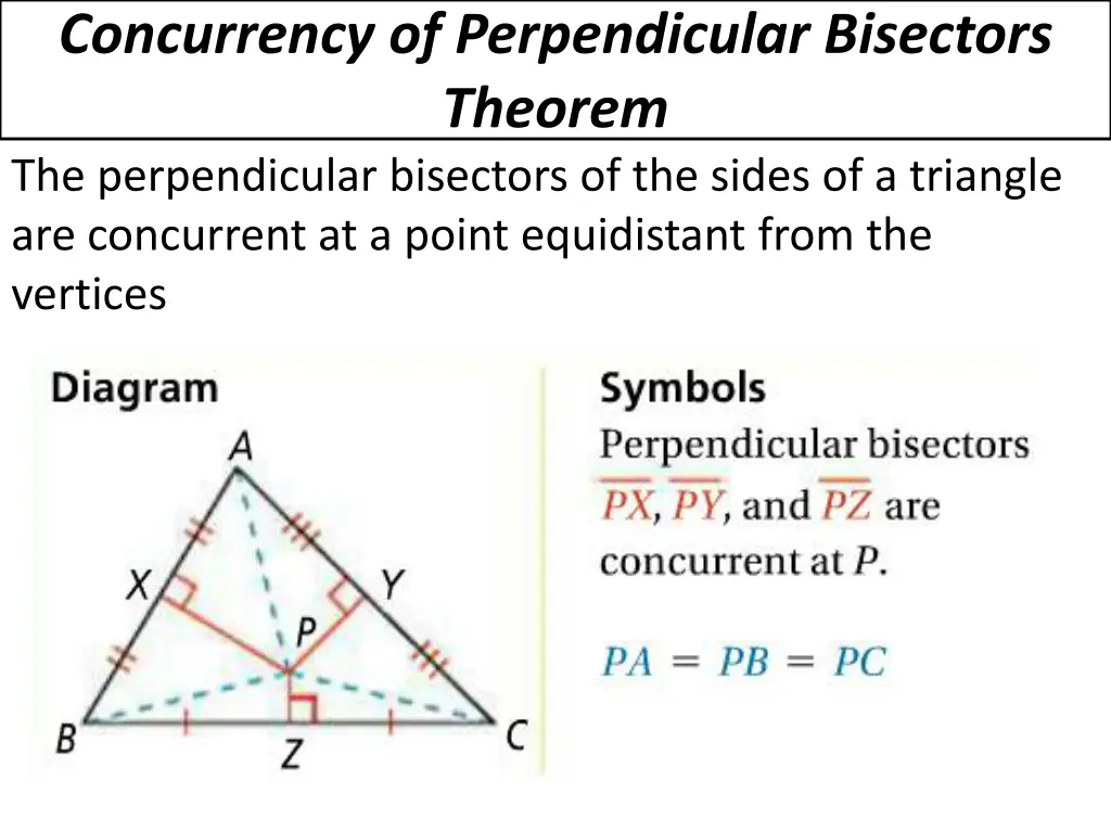 concurrency of perpendicular bisectors theorem