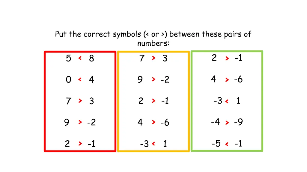 put the correct symbols or between these pairs