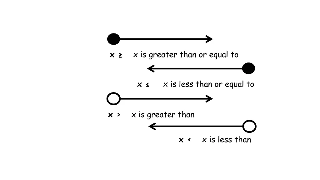 slide34