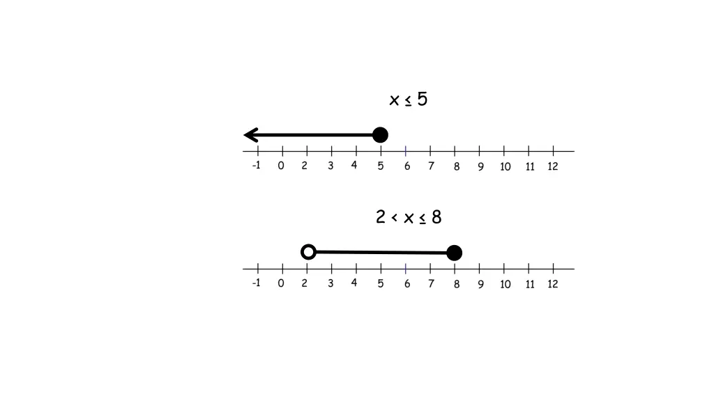 slide36