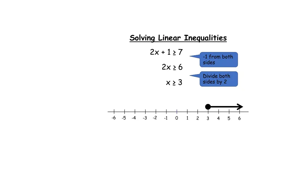solving linear inequalities 2x 1 7