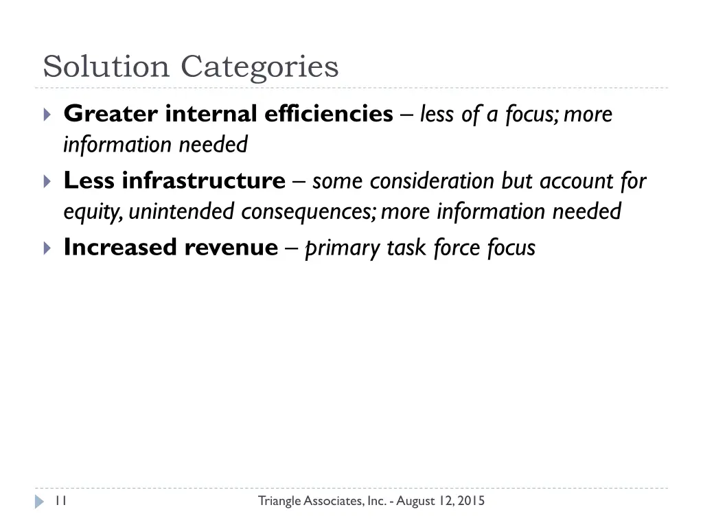solution categories