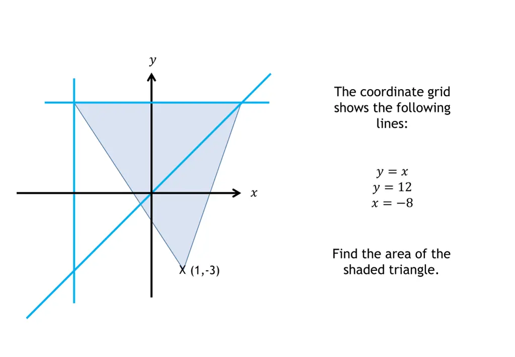 slide17