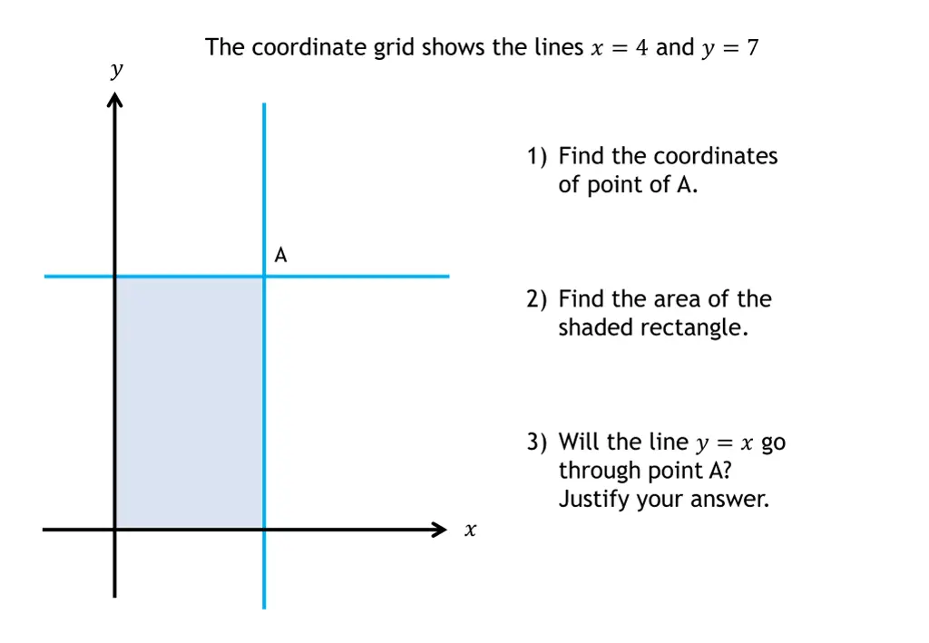 the coordinate grid shows the lines 4 and 7