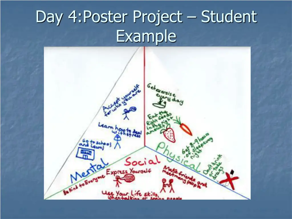 day 4 poster project student example
