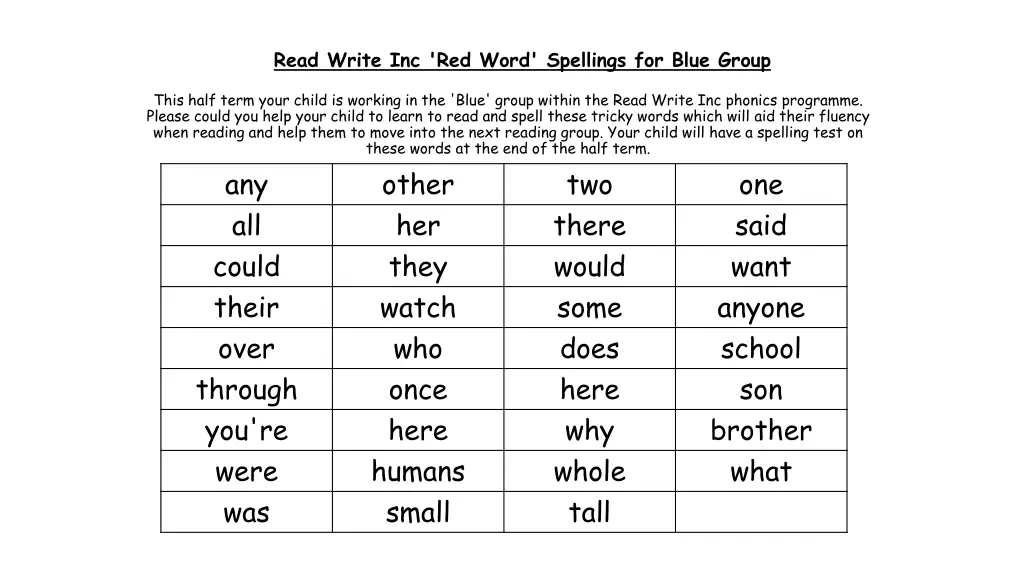 read write inc red word spellings for blue group