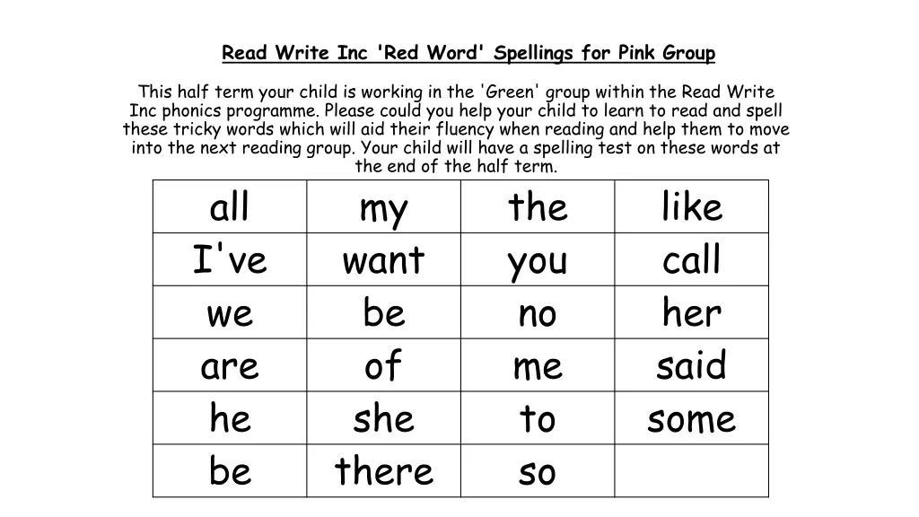 read write inc red word spellings for pink group