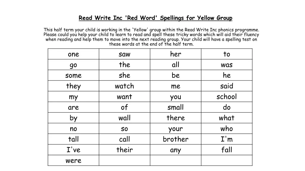 read write inc red word spellings for yellow group