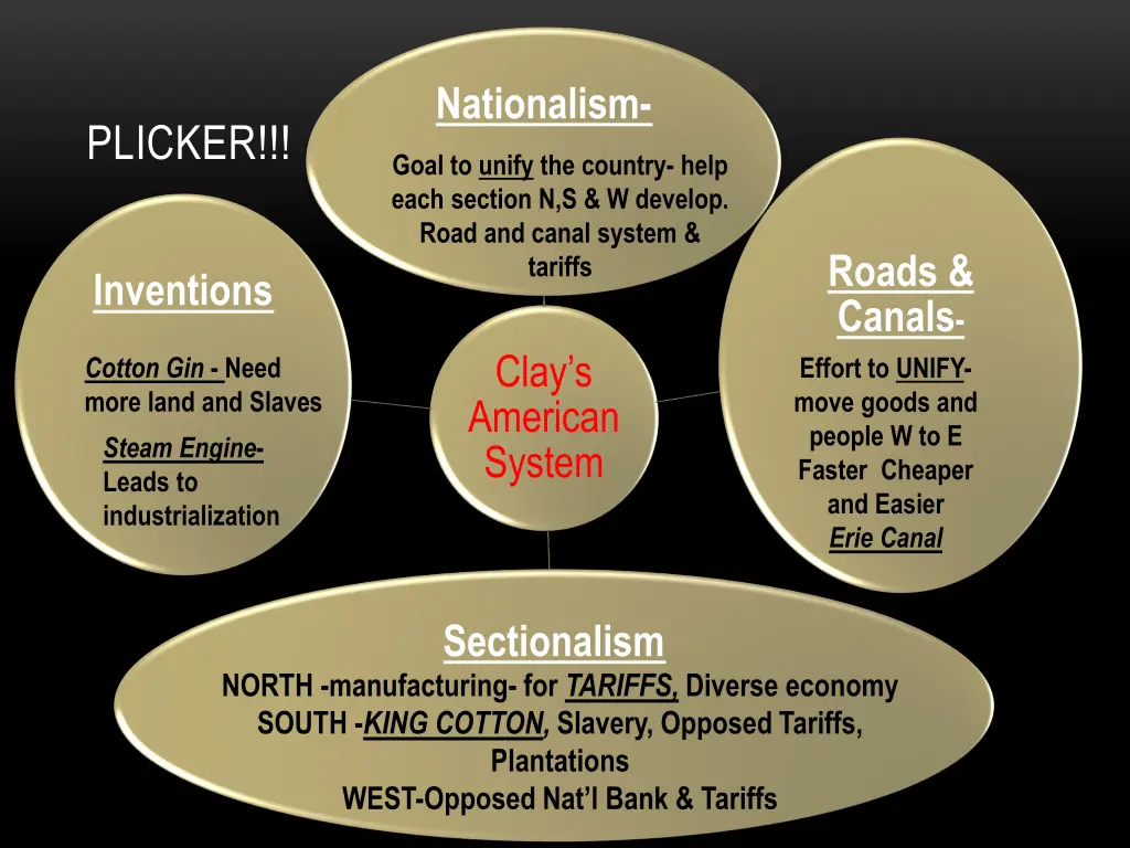 nationalism