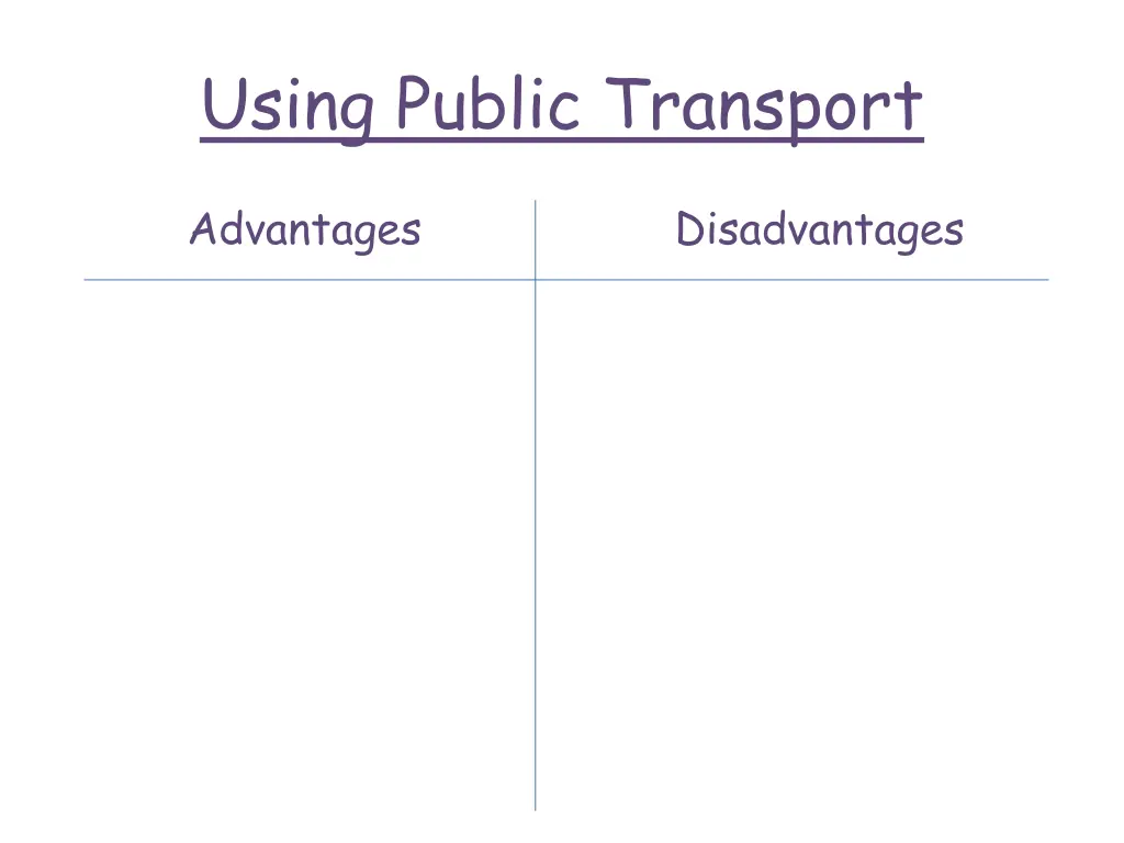 using public transport