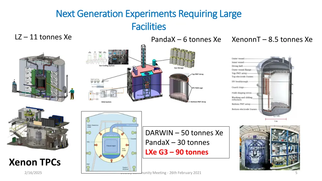next generation experiments requiring large next 1
