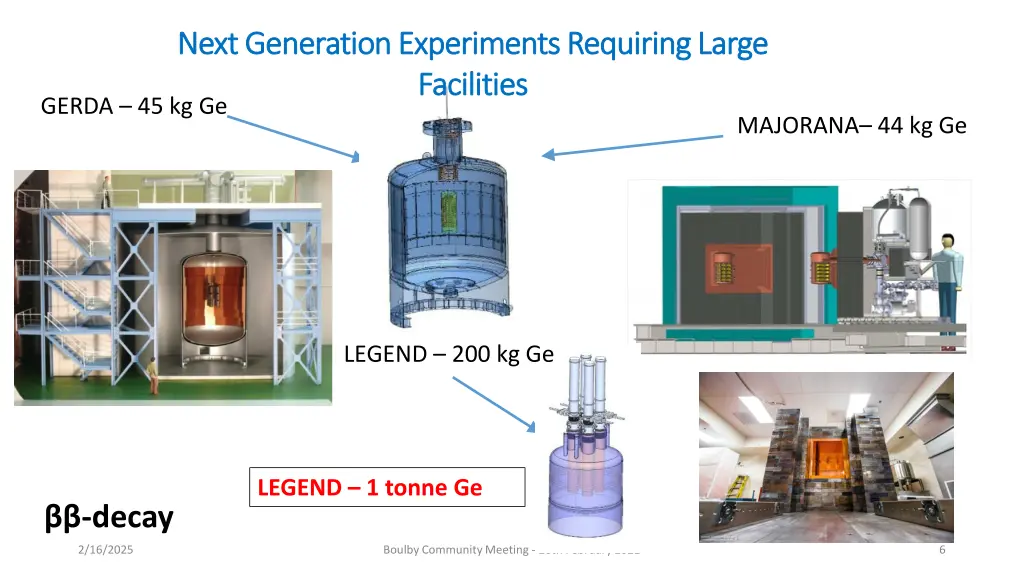 next generation experiments requiring large next 2