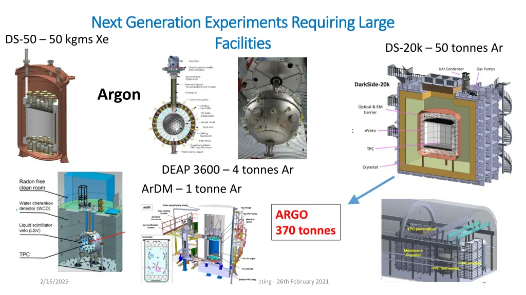 next generation experiments requiring large next