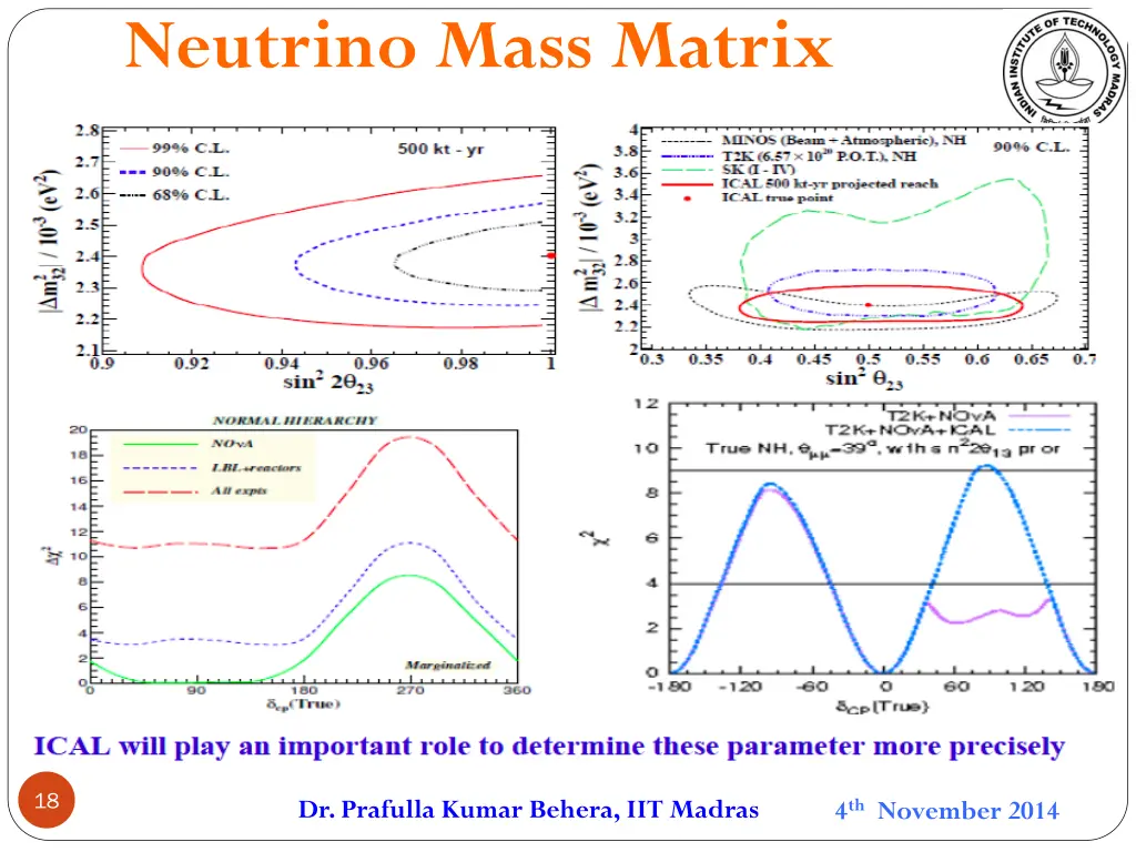 neutrino mass matrix