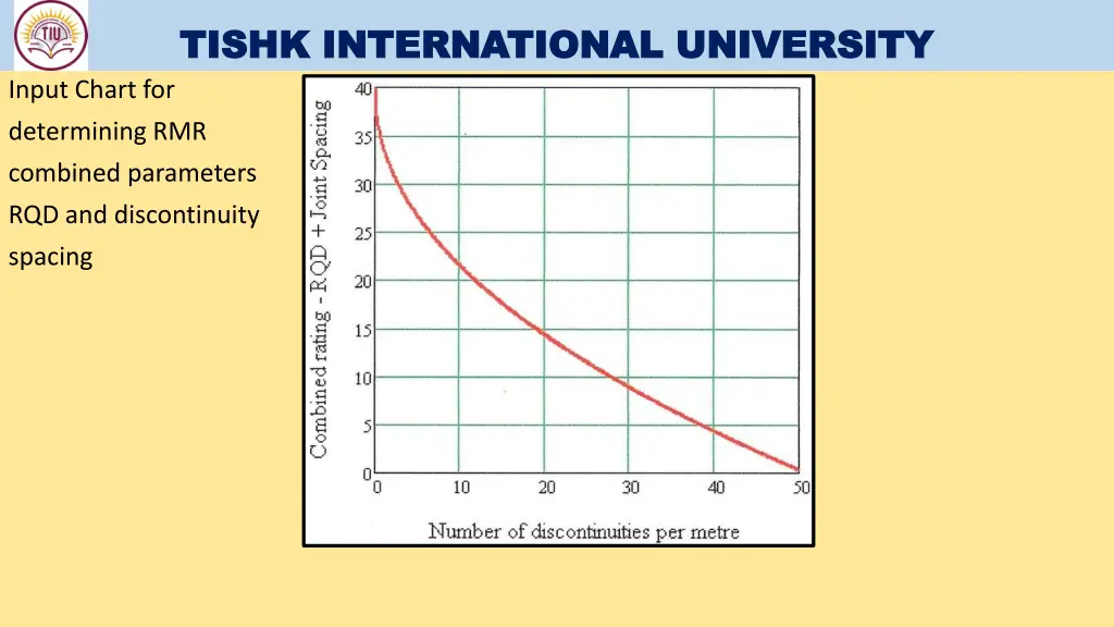 tishk international university tishk 2