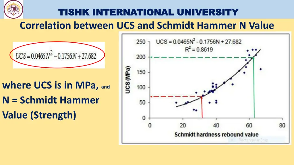 tishk international university tishk 23