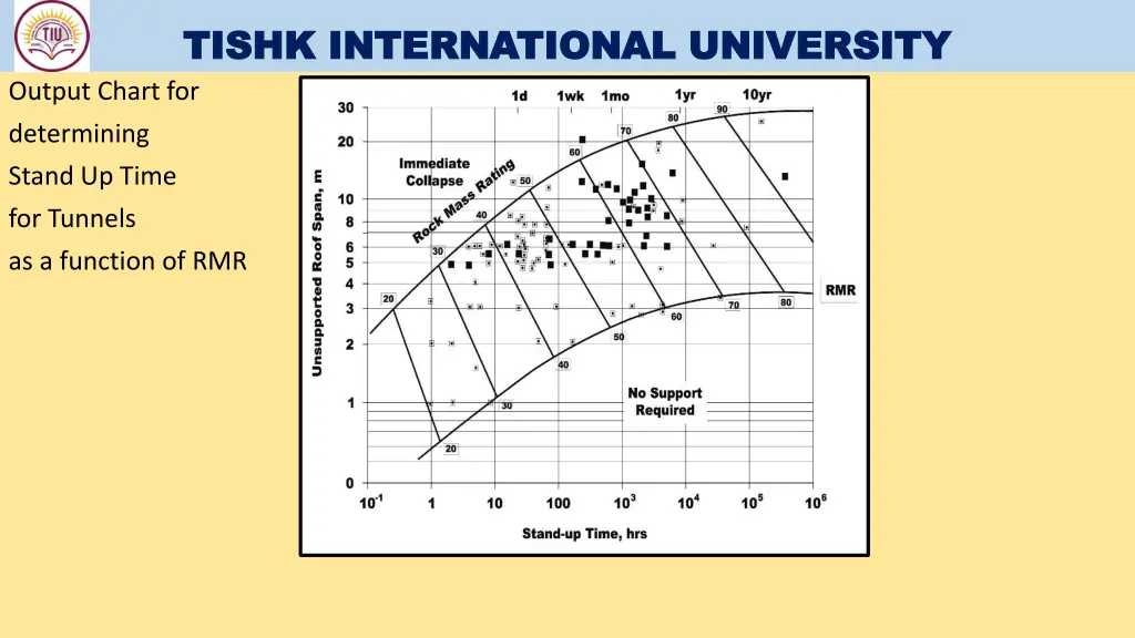 tishk international university tishk 3