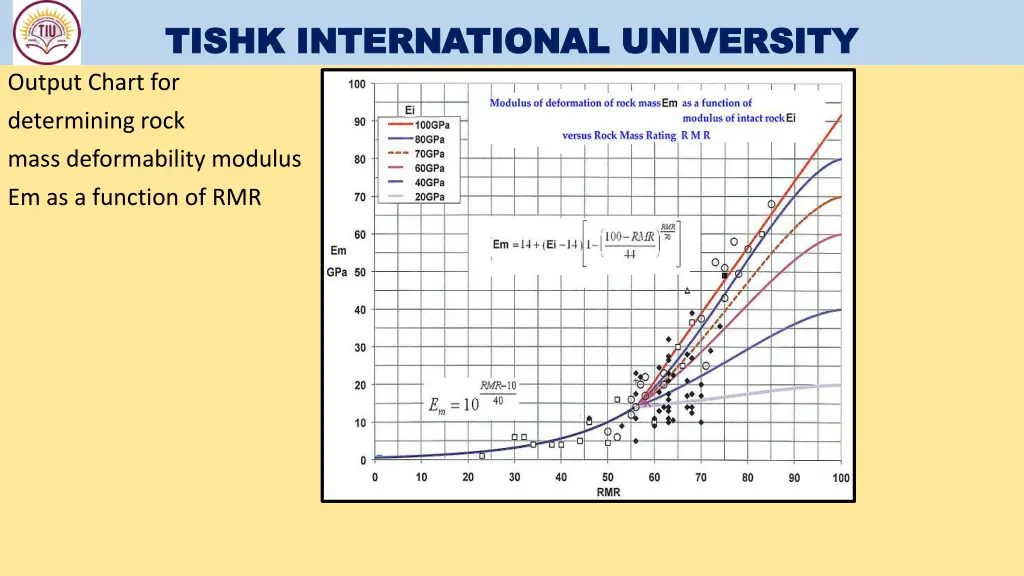 tishk international university tishk 4