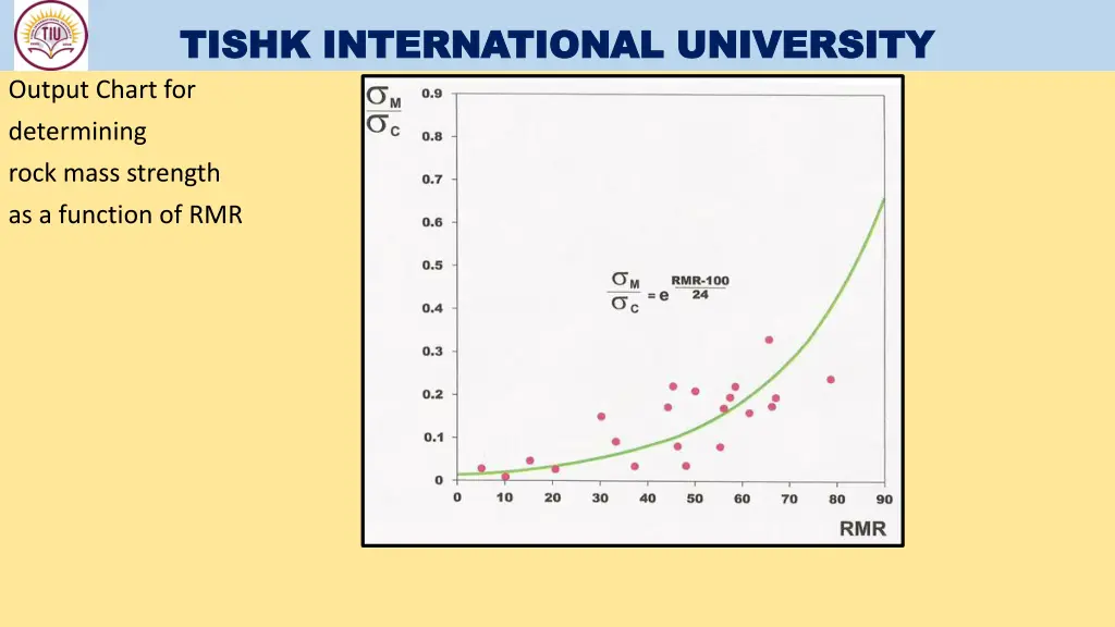 tishk international university tishk 5