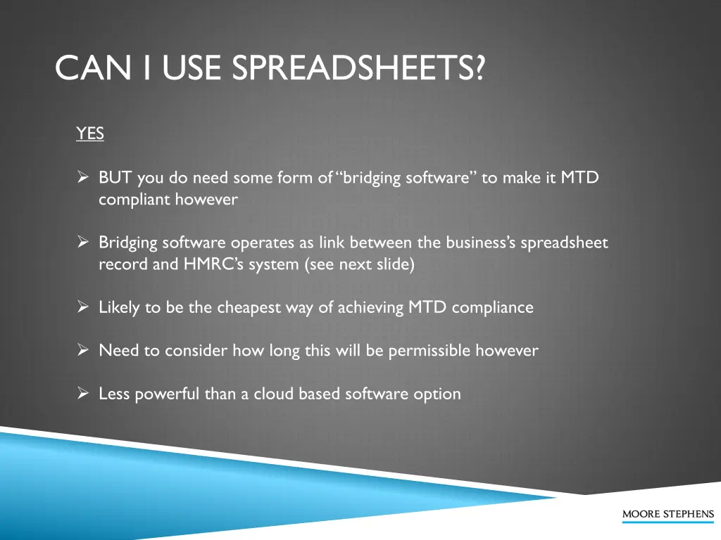can i use spreadsheets