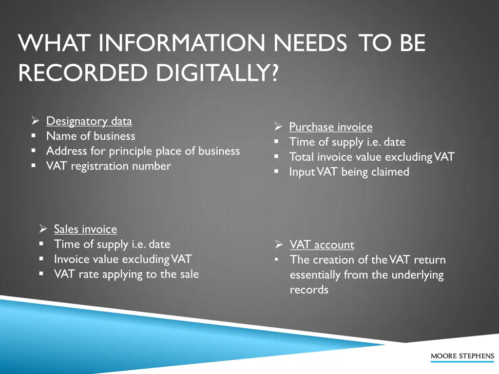 what information needs to be recorded digitally