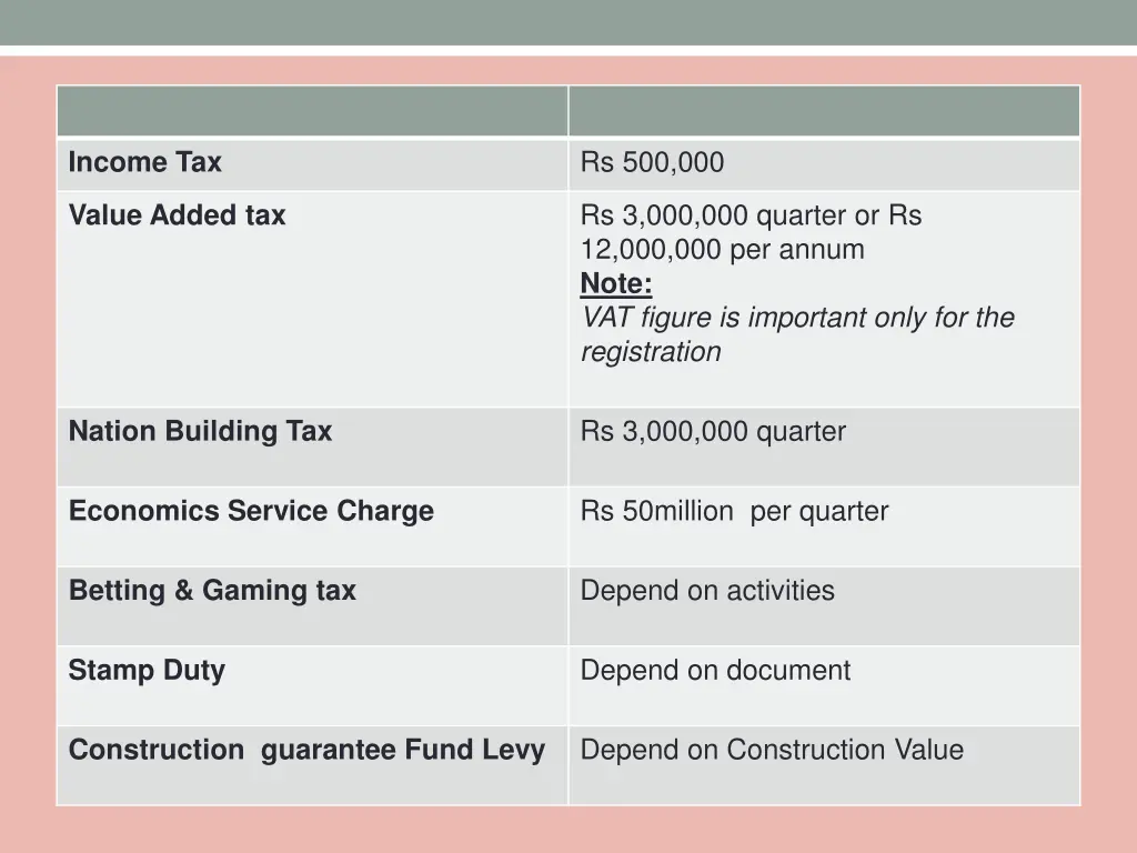 rs 500 000