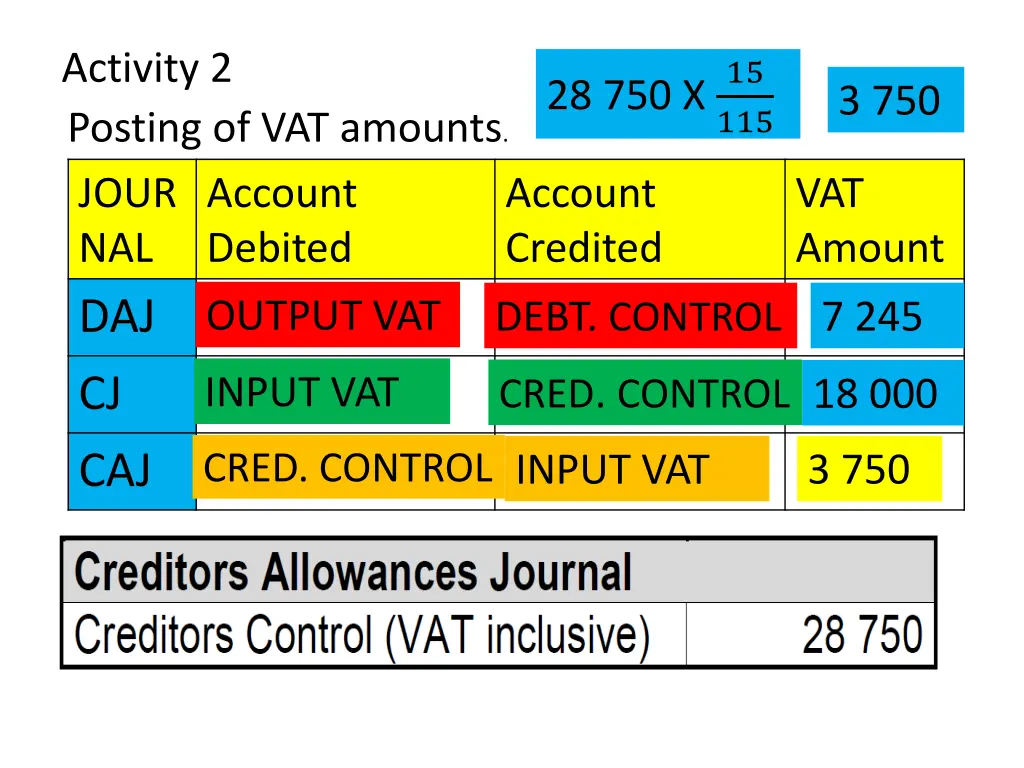 activity 2 posting of vat amounts jour