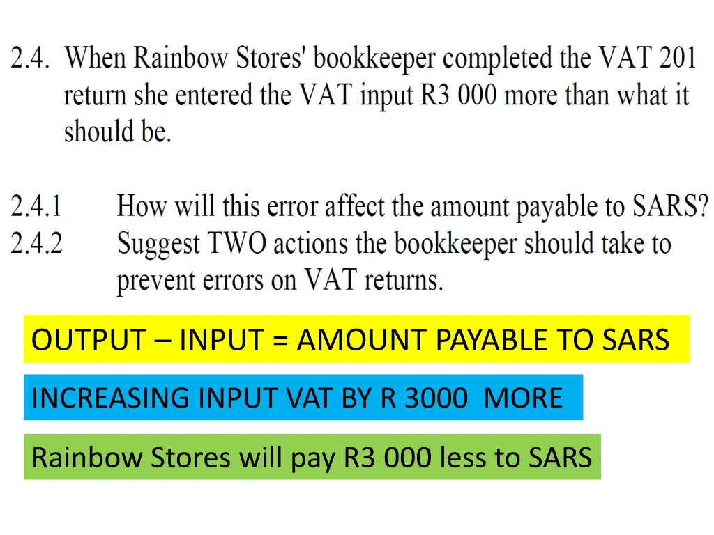 output input amount payable to sars