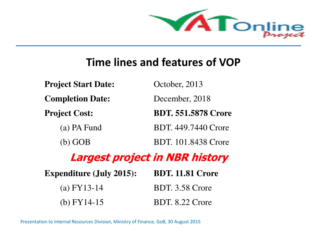 time lines and features of vop
