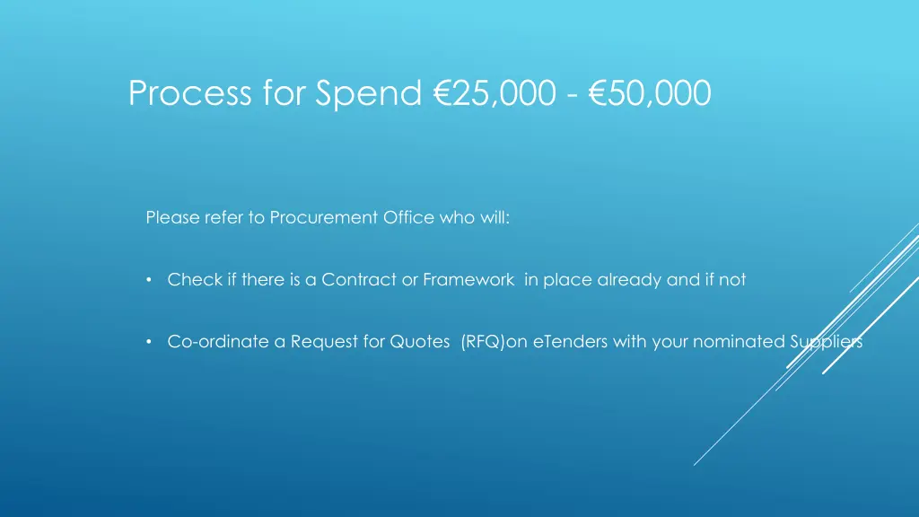 process for spend 25 000 50 000