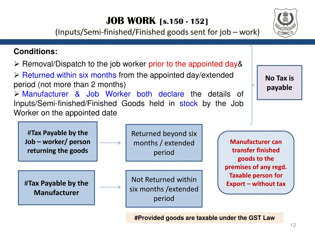 job work s 150 152