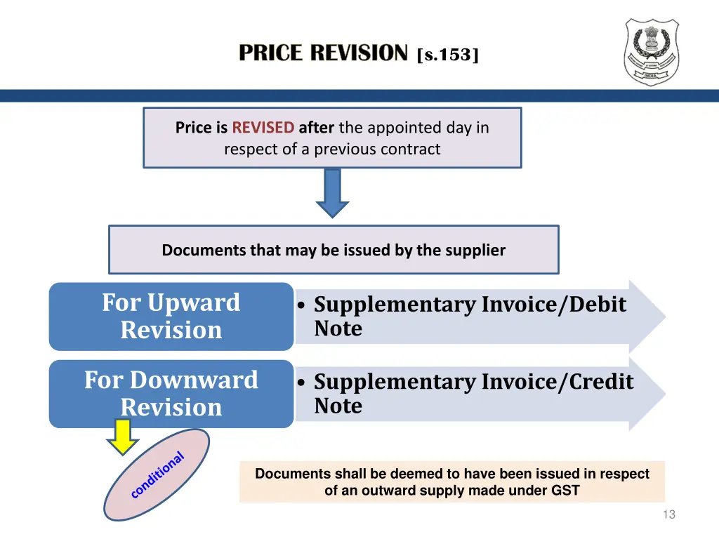 price revision s 153