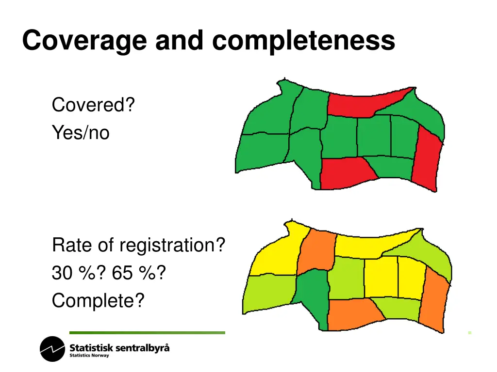 coverage and completeness