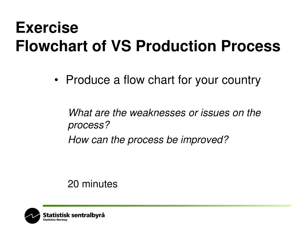 exercise flowchart of vs production process