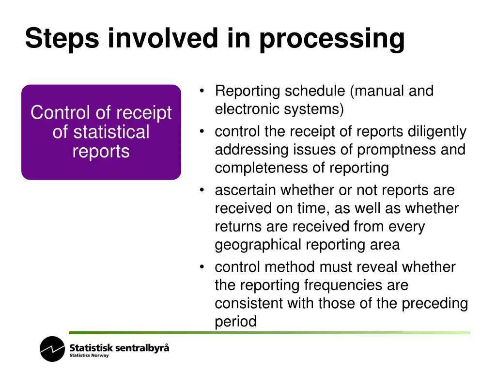 steps involved in processing 1