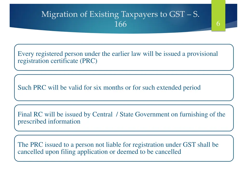 migration of existing taxpayers to gst s 166
