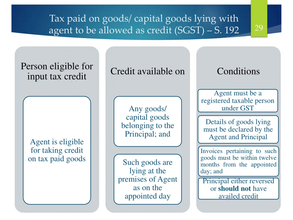 tax paid on goods capital goods lying with agent