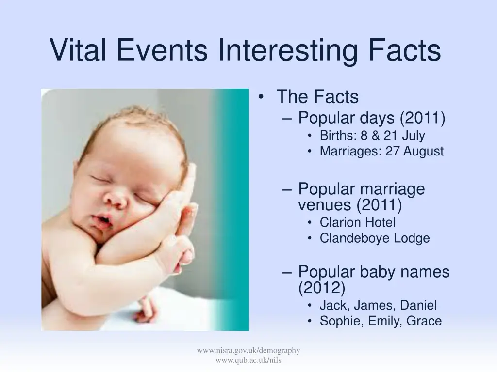 vital events interesting facts