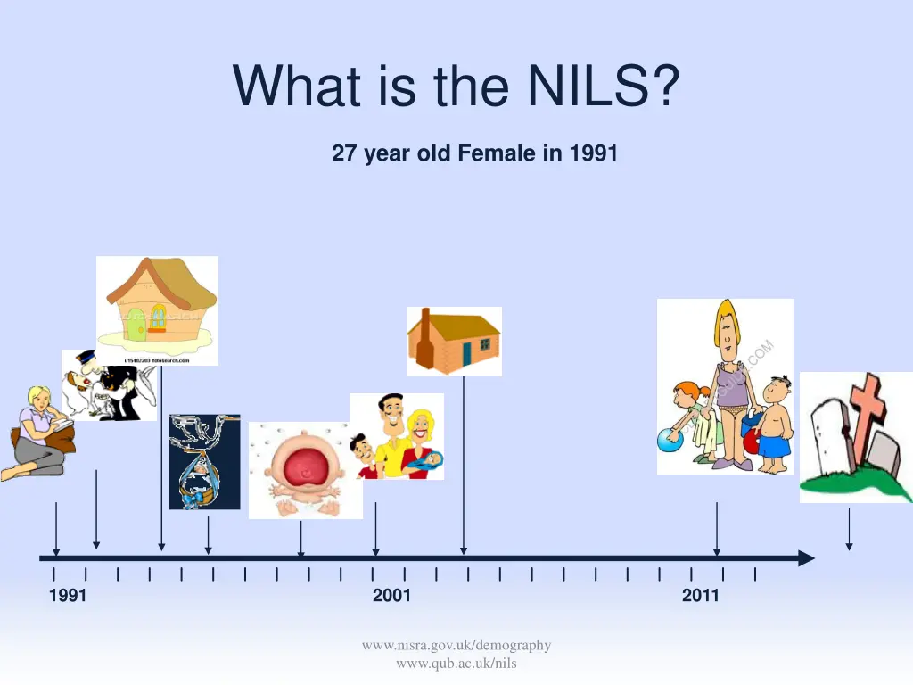 what is the nils 1